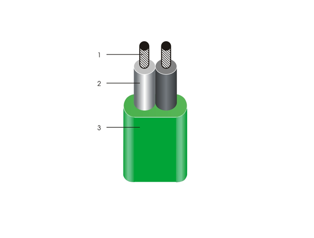 Dây dẹt bọc pvc (Lick xem)