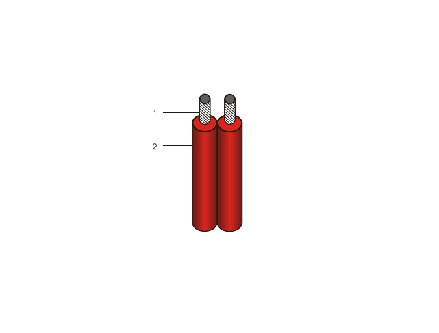 Dây súp đôi bọc pvc (Click xem)